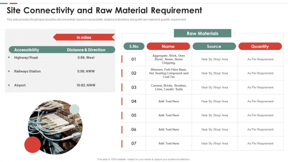 Feasibility Analysis Template Different Projects Site Connectivity And Raw Formats PDF Feasibility Analysis Template Different Projects Site Connectivity And Raw Formats PDF