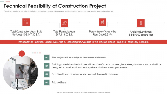 Feasibility Analysis Template Different Projects Technical Feasibility Of Construction Infographics PDF