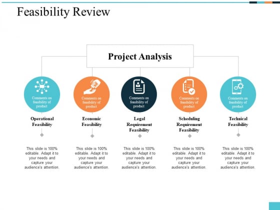 Feasibility Review Ppt PowerPoint Presentation Professional Example