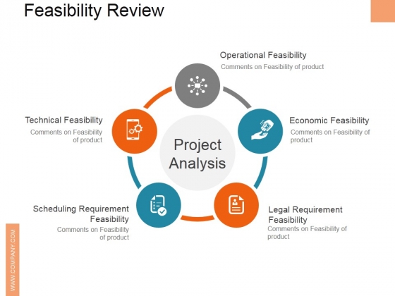 Feasibility Review Ppt PowerPoint Presentation Styles Graphics Example