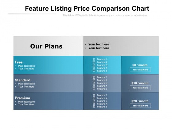 Feature Listing Price Comparison Chart Ppt PowerPoint Presentation Outline Icons