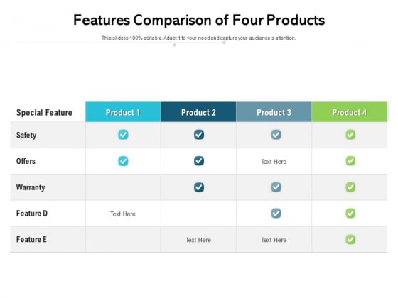 Features Comparison Of Four Products Ppt PowerPoint Presentation Gallery Designs Download PDF Features Comparison Of Four Products Ppt PowerPoint Presentation Gallery Designs Download PDF