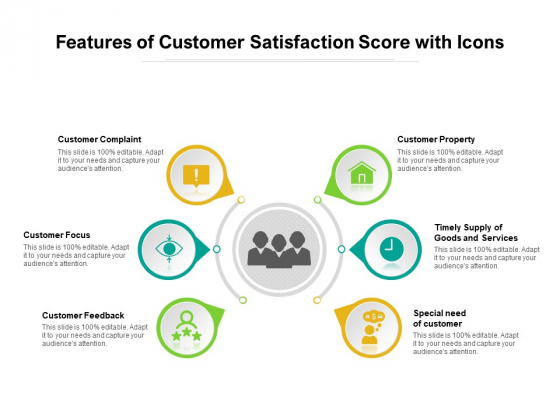 Features Of Customer Satisfaction Score With Icons Ppt PowerPoint Presentation Gallery Format Ideas PDF Features Of Customer Satisfaction Score With Icons Ppt PowerPoint Presentation Gallery Format Ideas PDF
