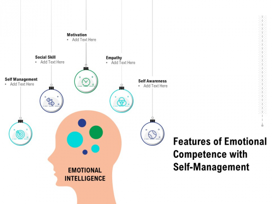 Features Of Emotional Competence With Self Management Ppt Infographic Template Objects PDF Features Of Emotional Competence With Self Management Ppt Infographic Template Objects PDF
