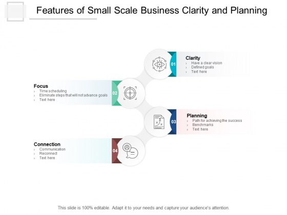 Features Of Small Scale Business Clarity And Planning Ppt PowerPoint Presentation Summary Gallery Features Of Small Scale Business Clarity And Planning Ppt PowerPoint Presentation Summary Gallery