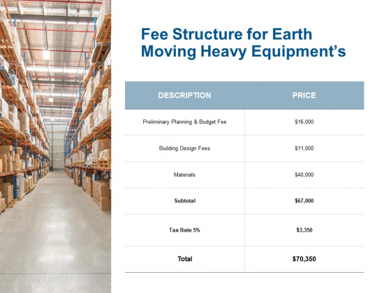 Fee Structure For Earth Moving Heavy Equipments Ppt Powerpoint Presentation Inspiration Graphic Tips