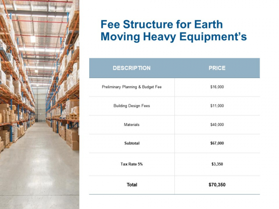 Fee Structure For Earth Moving Heavy Equipments Ppt Powerpoint Presentation Inspiration Graphic Tips Fee Structure For Earth Moving Heavy Equipments Ppt Powerpoint Presentation Inspiration Graphic Tips