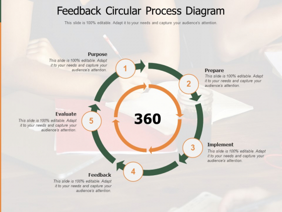 Feedback Circular Process Diagram Ppt PowerPoint Presentation Slides Master Slide PDF Feedback Circular Process Diagram Ppt PowerPoint Presentation Slides Master Slide PDF