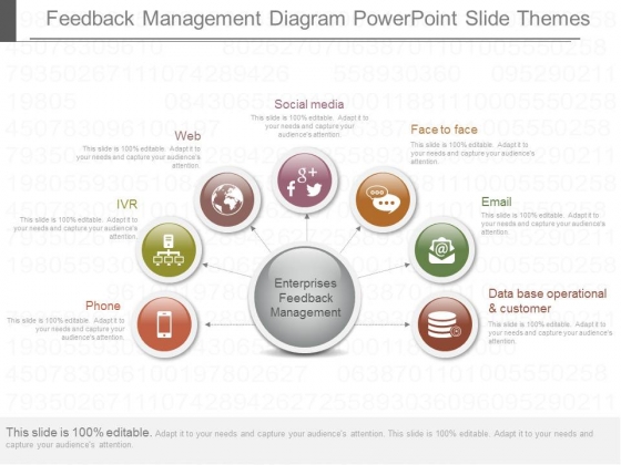 Feedback Management Diagram Powerpoint Slide Themes