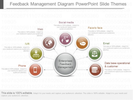 Feedback Management Diagram Powerpoint Slide Themes Feedback Management Diagram Powerpoint Slide Themes