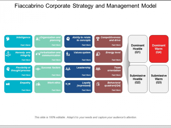 Fiaccabrino Corporate Strategy And Management Model Ppt Powerpoint Presentation Microsoft Fiaccabrino Corporate Strategy And Management Model Ppt Powerpoint Presentation Microsoft