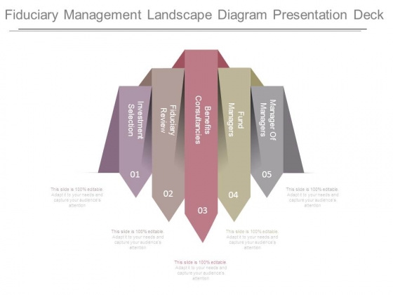 Fiduciary Management Landscape Diagram Presentation Deck Fiduciary Management Landscape Diagram Presentation Deck