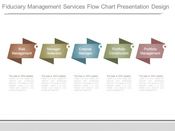 Fiduciary Management Services Flow Chart Presentation Design