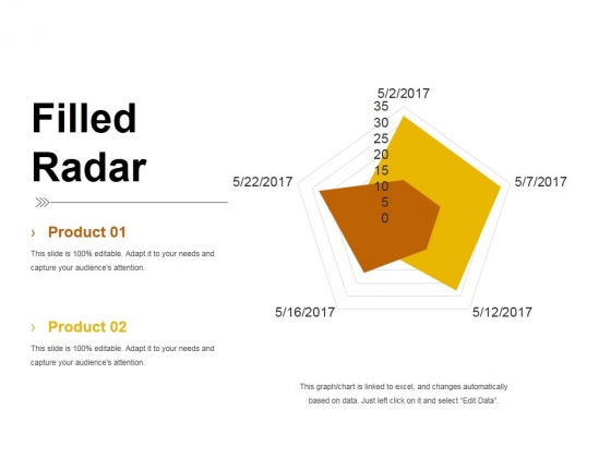 Filled Radar Ppt PowerPoint Presentation Inspiration Clipart Images Filled Radar Ppt PowerPoint Presentation Inspiration Clipart Images