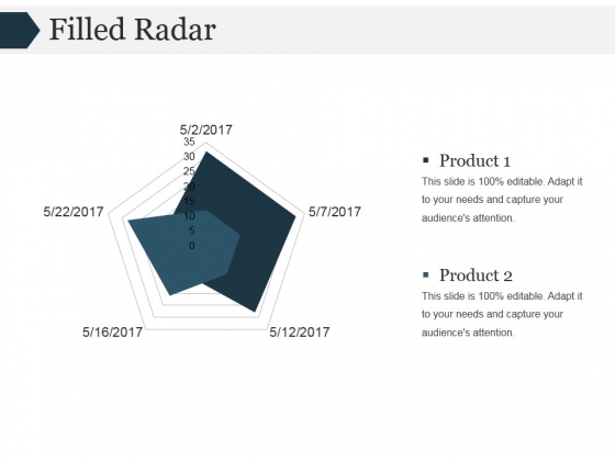 Filled Radar Ppt PowerPoint Presentation Visual Aids Filled Radar Ppt PowerPoint Presentation Visual Aids
