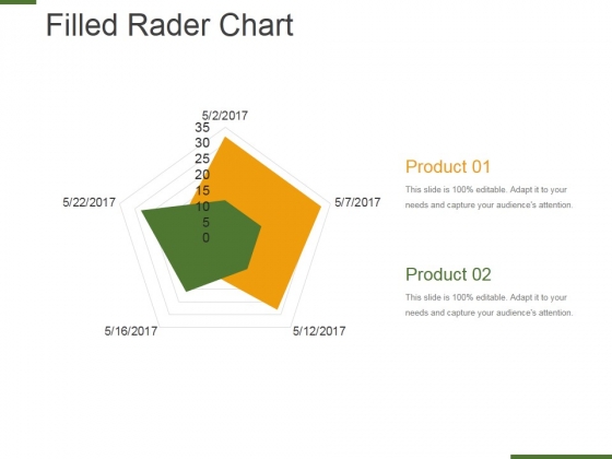Filled Rader Chart Ppt PowerPoint Presentation Outline Inspiration