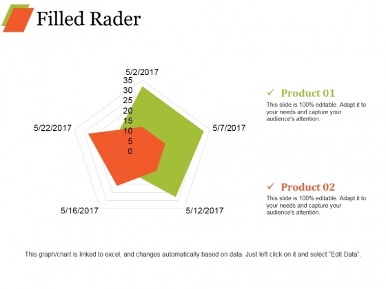 Filled Rader Ppt PowerPoint Presentation Inspiration Graphic Tips Filled Rader Ppt PowerPoint Presentation Inspiration Graphic Tips
