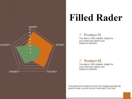 Filled Rader Ppt PowerPoint Presentation Model Outfit Filled Rader Ppt PowerPoint Presentation Model Outfit