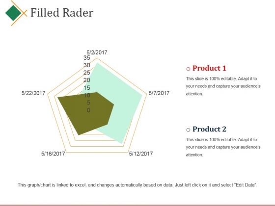 Filled Rader Ppt PowerPoint Presentation Outline Good Filled Rader Ppt PowerPoint Presentation Outline Good
