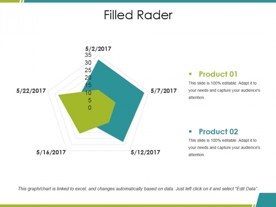 Filled Rader Ppt PowerPoint Presentation Pictures Slides Filled Rader Ppt PowerPoint Presentation Pictures Slides