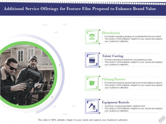 Film Branding Enrichment Additional Service Offerings For Feature Film Proposal To Enhance Brand Value Clipart PDF Film Branding Enrichment Additional Service Offerings For Feature Film Proposal To Enhance Brand Value Clipart PDF