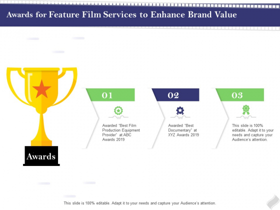 Film Branding Enrichment Awards For Feature Film Services To Enhance Brand Value Inspiration PDF Film Branding Enrichment Awards For Feature Film Services To Enhance Brand Value Inspiration PDF