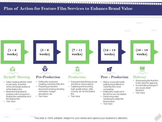 Film Branding Enrichment Plan Of Action For Feature Film Services To Enhance Brand Value Topics PDF