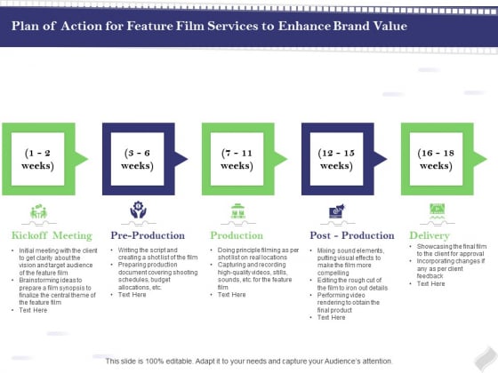 Film Branding Enrichment Plan Of Action For Feature Film Services To Enhance Brand Value Topics PDF Film Branding Enrichment Plan Of Action For Feature Film Services To Enhance Brand Value Topics PDF