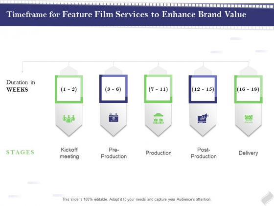 Film Branding Enrichment Timeframe For Feature Film Services To Enhance Brand Value Rules PDF Film Branding Enrichment Timeframe For Feature Film Services To Enhance Brand Value Rules PDF