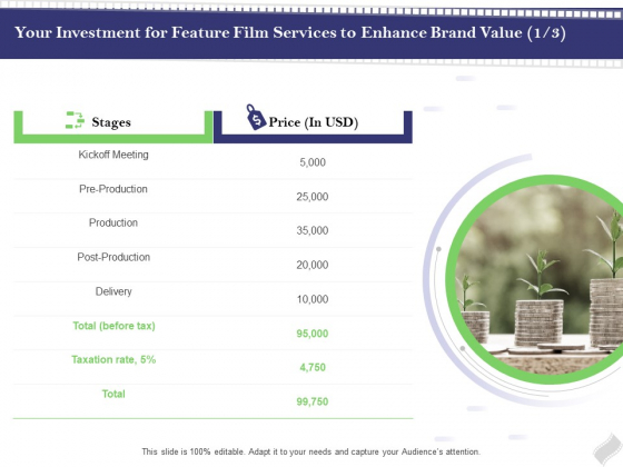 Film Branding Enrichment Your Investment For Feature Film Services To Enhance Brand Value Brochure PDF Film Branding Enrichment Your Investment For Feature Film Services To Enhance Brand Value Brochure PDF