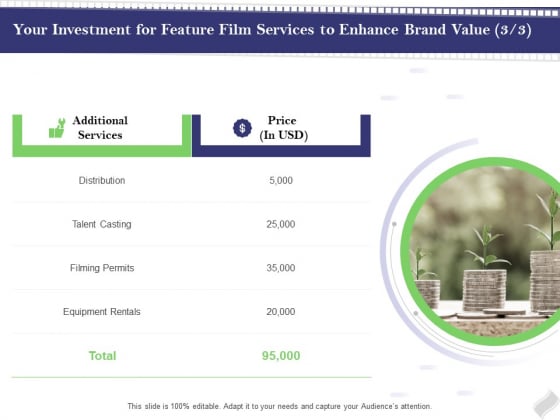 Film Branding Enrichment Your Investment For Feature Film Services To Enhance Brand Value Price Inspiration PDF Film Branding Enrichment Your Investment For Feature Film Services To Enhance Brand Value Price Inspiration PDF