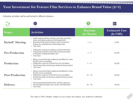 Film Branding Enrichment Your Investment For Feature Film Services To Enhance Brand Value Stages Icons PDF Film Branding Enrichment Your Investment For Feature Film Services To Enhance Brand Value Stages Icons PDF