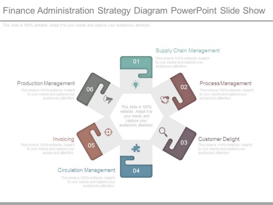 Finance Administration Strategy Diagram Powerpoint Slide Show