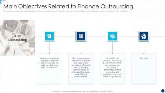 Finance And Accountancy BPO Main Objectives Related To Finance Outsourcing Clipart PDF Finance And Accountancy BPO Main Objectives Related To Finance Outsourcing Clipart PDF