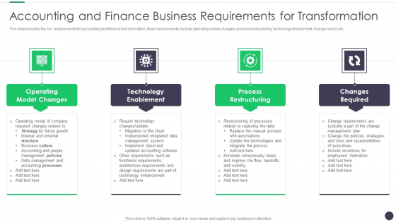 Finance And Accounting Online Conversion Plan Accounting And Finance Business Icons PDF Finance And Accounting Online Conversion Plan Accounting And Finance Business Icons PDF