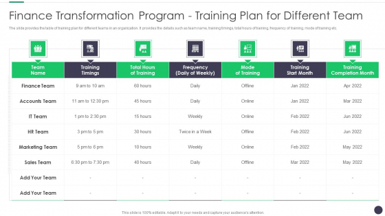 Finance And Accounting Online Conversion Plan Finance Transformation Program Training Icons PDF Finance And Accounting Online Conversion Plan Finance Transformation Program Training Icons PDF