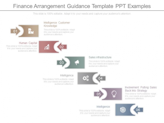 Finance Arrangement Guidance Template Ppt Examples Finance Arrangement Guidance Template Ppt Examples