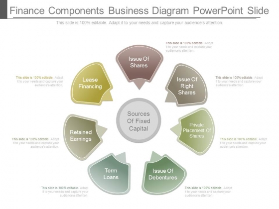 Finance Components Business Diagram Powerpoint Slide Finance Components Business Diagram Powerpoint Slide