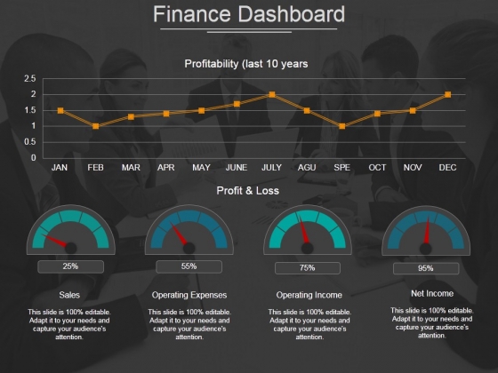finance dashboard ppt powerpoint