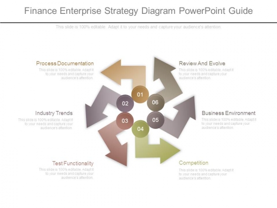 Finance Enterprise Strategy Diagram Powerpoint Guide Finance Enterprise Strategy Diagram Powerpoint Guide