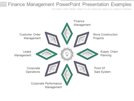 Finance Management Powerpoint Presentation Examples Finance Management Powerpoint Presentation Examples