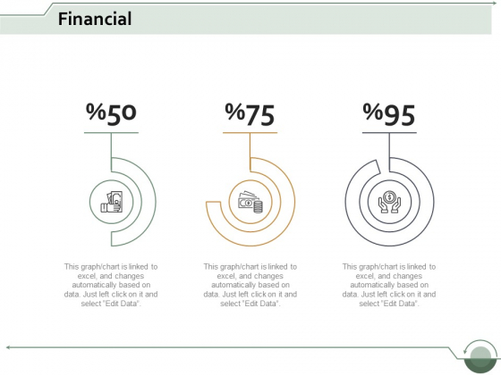 financial analysis ppt powerpoint presentation styles objects financial analysis ppt powerpoint presentation styles objects