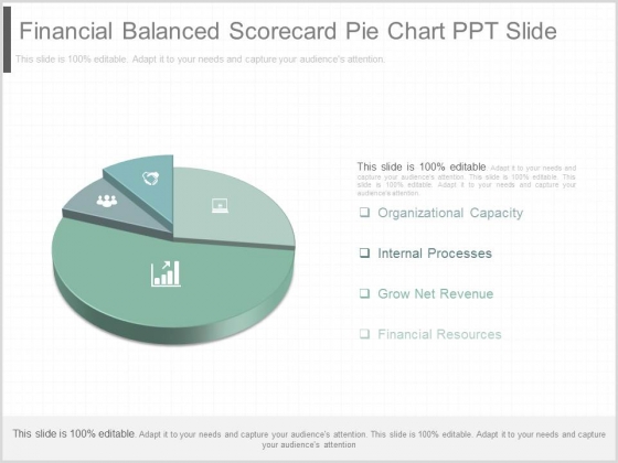 Financial Balanced Scorecard Pie Chart Ppt Slide