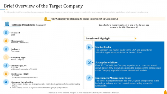 Financial Banking PPT Brief Overview Of The Target Company Ppt Professional Master Slide Financial Banking PPT Brief Overview Of The Target Company Ppt Professional Master Slide