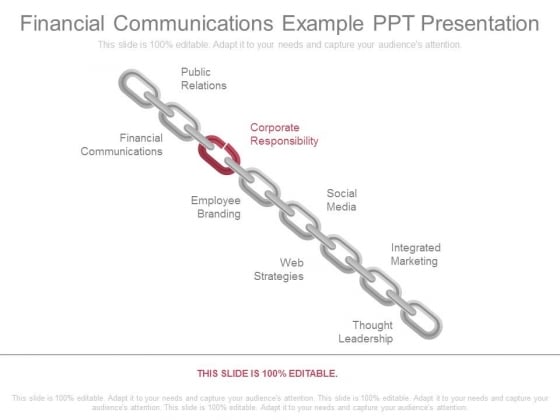 Financial Communications Example Ppt Presentation Financial Communications Example Ppt Presentation