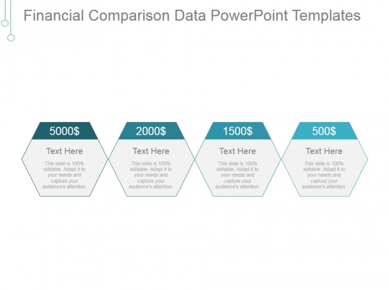 financial analysis powerpoint templates