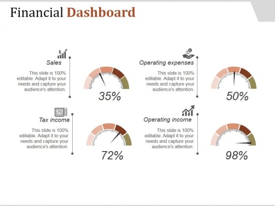 Financial Dashboard Ppt PowerPoint Presentation Influencers Financial Dashboard Ppt PowerPoint Presentation Influencers