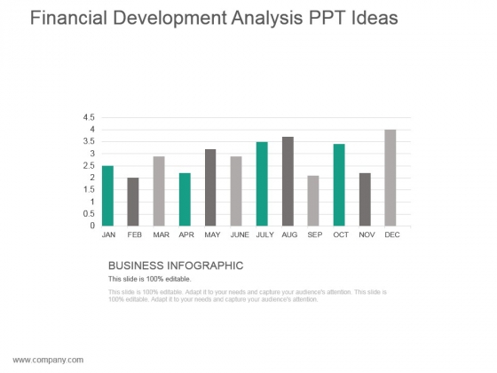 Financial Development Analysis Ppt Ideas Financial Development Analysis Ppt Ideas