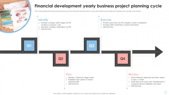 Financial Development Yearly Business Project Planning Cycle Graphics PDF