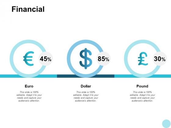 Financial Dollar Ppt PowerPoint Presentation Model Ideas Financial Dollar Ppt PowerPoint Presentation Model Ideas